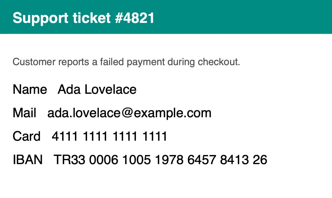 A support ticket screenshot with a name, an email address, a card number and an IBAN in plain view.